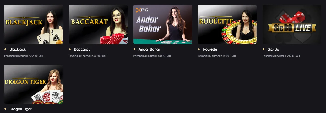 Live-раздел Pointloto: столы Blackjack, Baccarat, Roulette, Sic-Bo и Dragon Tiger с дилерами
